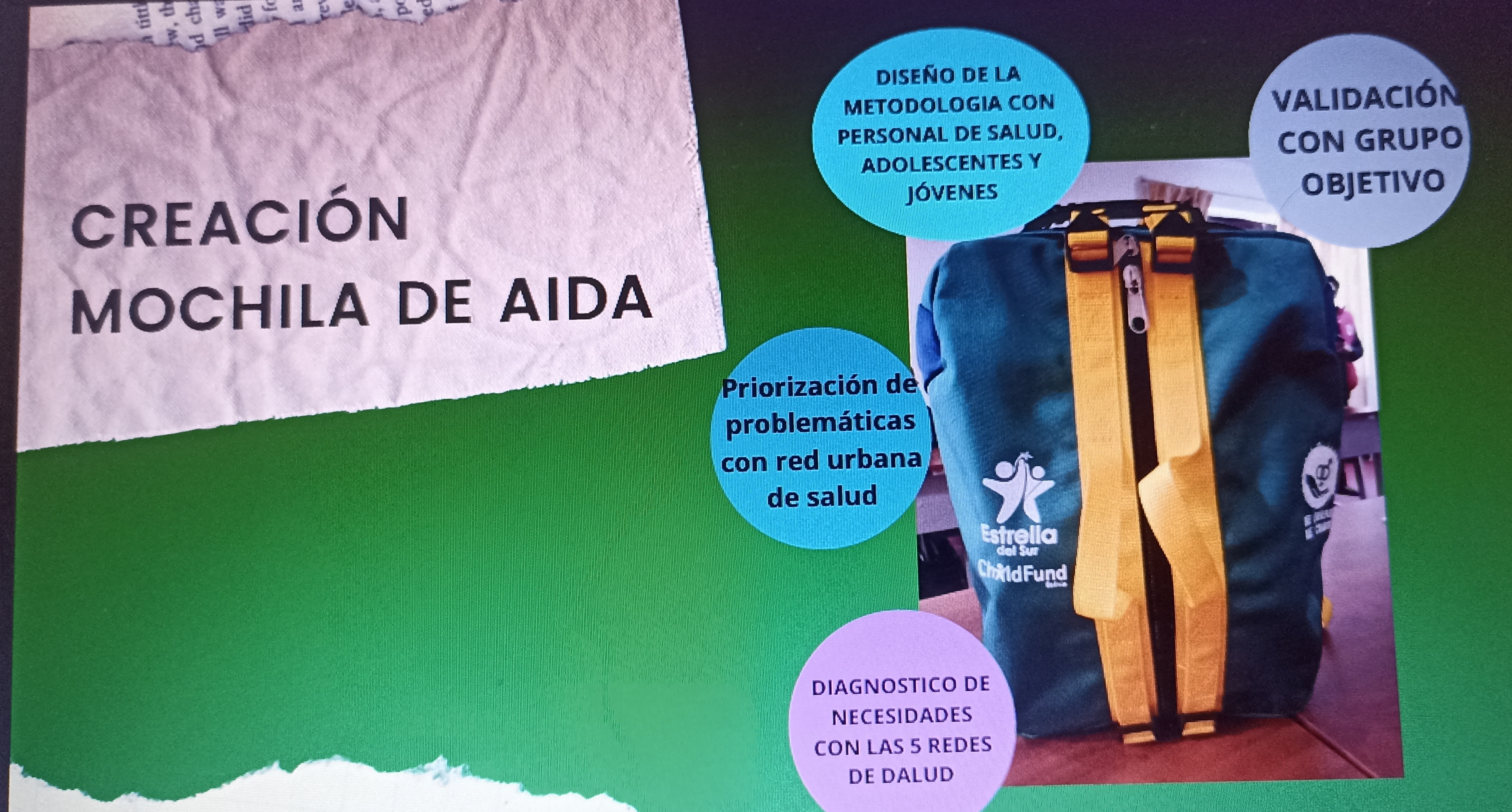 DEFENSORÍA DEL PUEBLO Y CHILDFUND BOLIVIA CAPACITAN A DEFENSORES ESTUDIANTILES CON LA HERRAMIENTA EDUCATIVA “MOCHILA AIDA” PARA TRATAR TEMÁTICAS SOBRE SALUD SEXUAL INTEGRAL